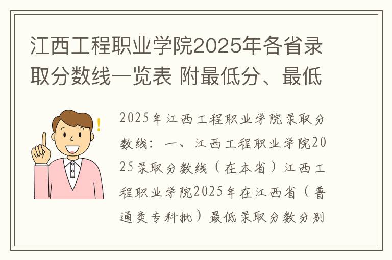 江西工程职业学院2025年各省录取分数线一览表 附最低分、最低位次、省控线