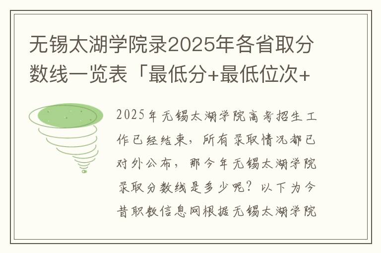 无锡太湖学院录2025年各省取分数线一览表「最低分+最低位次+省控线」