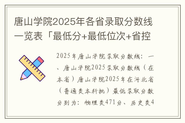 唐山学院2025年各省录取分数线一览表「最低分+最低位次+省控线」