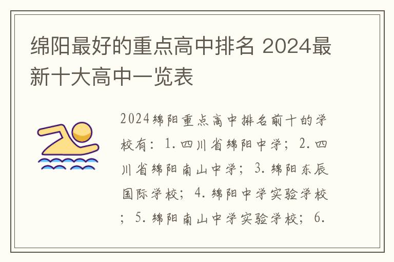 绵阳最好的重点高中排名 2024最新十大高中一览表