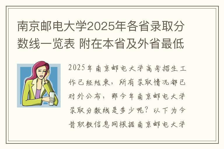 南京邮电大学2025年各省录取分数线一览表 附在本省及外省最低分