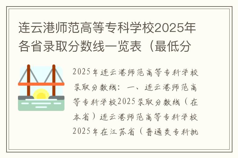 连云港师范高等专科学校2025年各省录取分数线一览表（最低分数+最低位次+省控线）