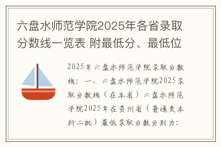 六盘水师范学院2025年各省录取分数线一览表 附最低分、最低位次