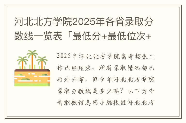 河北北方学院2025年各省录取分数线一览表「最低分+最低位次+省控线」