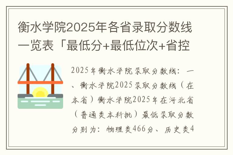 衡水学院2025年各省录取分数线一览表「最低分+最低位次+省控线」