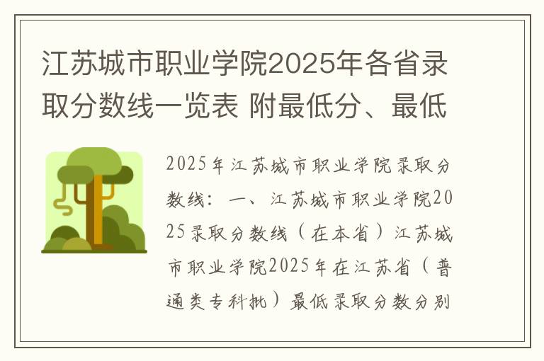 江苏城市职业学院2025年各省录取分数线一览表 附最低分、最低位次、省控线