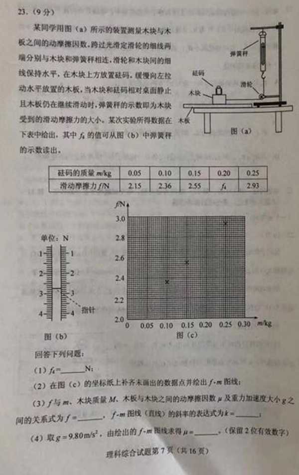 宁夏高考理综试题