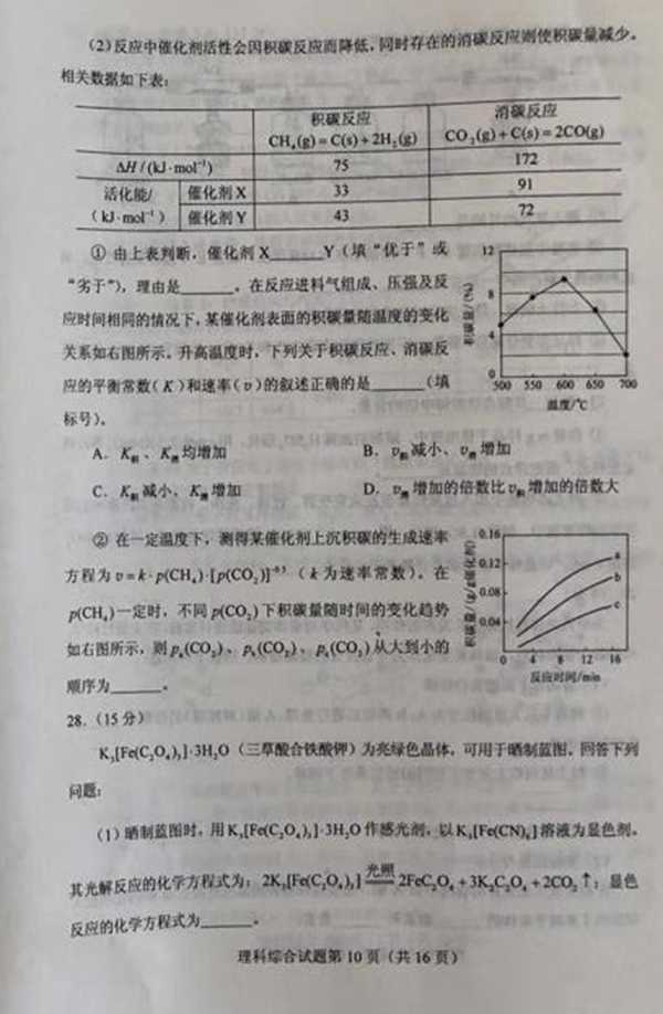 2018内蒙古高考理综试题【图片版】