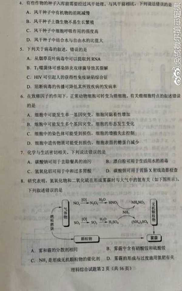 2018内蒙古高考理综试题【图片版】